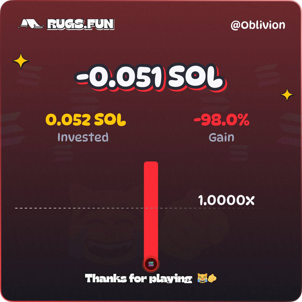 GhostisCOOKIN's tweet photo. @RugsDotFunX I got COOKED by a insta rug😭( and still didnt win the rugpool ) https://t.co/dorzSruGTH
