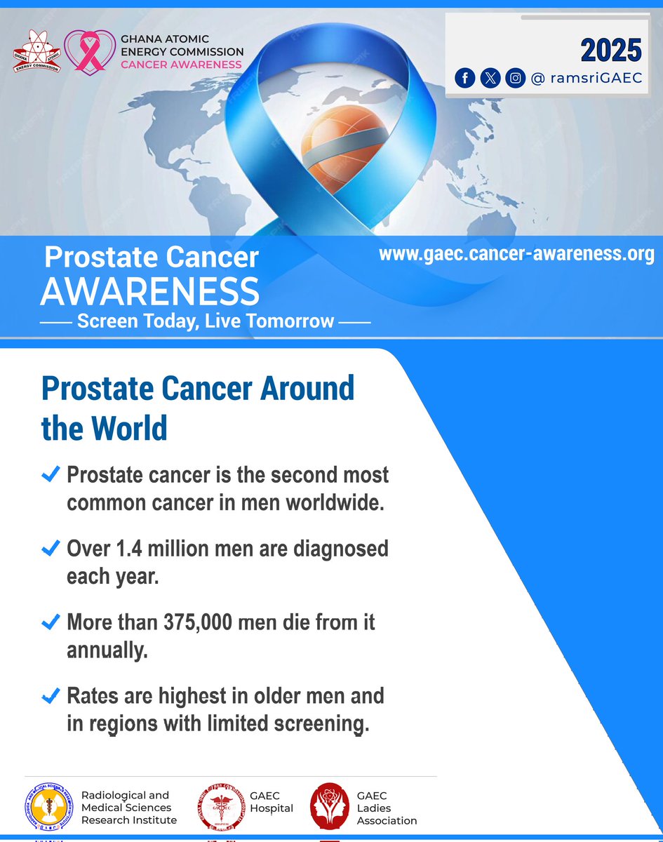 𝐏𝐫𝐨𝐬𝐭𝐚𝐭𝐞 𝐂𝐚𝐧𝐜𝐞𝐫 𝐀𝐰𝐚𝐫𝐞𝐧𝐞𝐬𝐬 
𝐖𝐡𝐚𝐭 𝐈𝐬 𝐏𝐫𝐨𝐬𝐭𝐚𝐭𝐞 𝐂𝐚𝐧𝐜𝐞𝐫?  💙    
#prostatecancerawareness  #MensHealthMatters