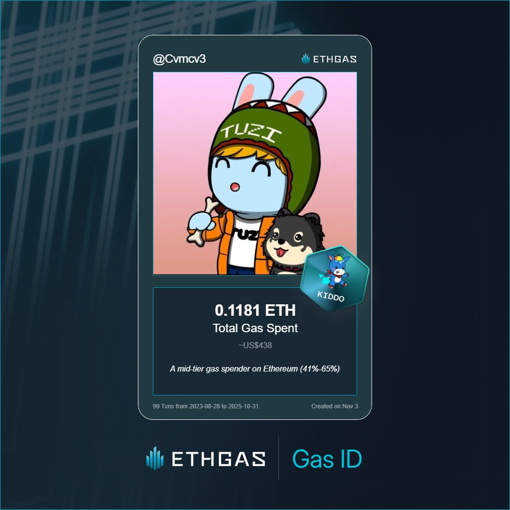 Cvmcv3's tweet photo. Leveled up in the Great Gas Reckoning with ETHGas! 💪

Kiddo Jack status: 0.1181 ETH gas spent, 25 Beans earned—supporting the Gasless Future!

Claim your Gas ID at https://t.co/dSB3tjSSI7 https://t.co/uI3lX2uLWu