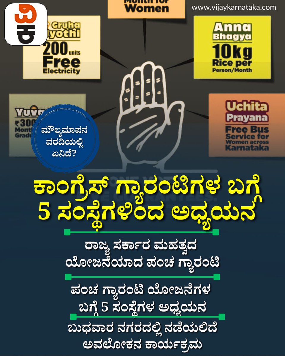 Vijaykarnataka's tweet photo. ಕಾಂಗ್ರೆಸ್ ಪಂಚ ಗ್ಯಾರಂಟಿಗಳ ಬಗ್ಗೆ 5 ಸಂಸ್ಥೆಗಳಿಂದ ಅಧ್ಯಯನ: ಮೌಲ್ಯಮಾಪನ ವರದಿಯಲ್ಲಿ ಏನಿದೆ?

#CongressGuarantees #KarnatakaPolitics #FiveGuarantees #GovernmentSchemes #EvaluationReport https://t.co/Iq5fWsdazv