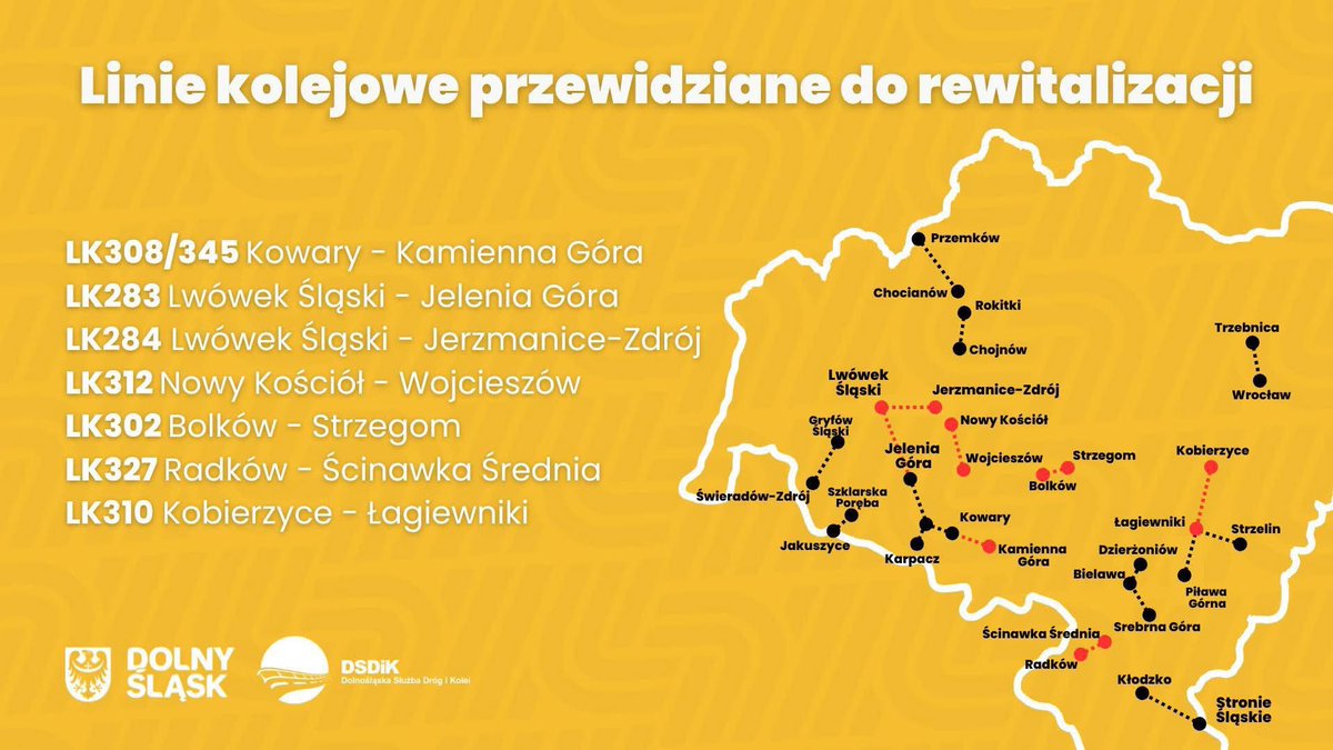 Marek Józefiak tweet media