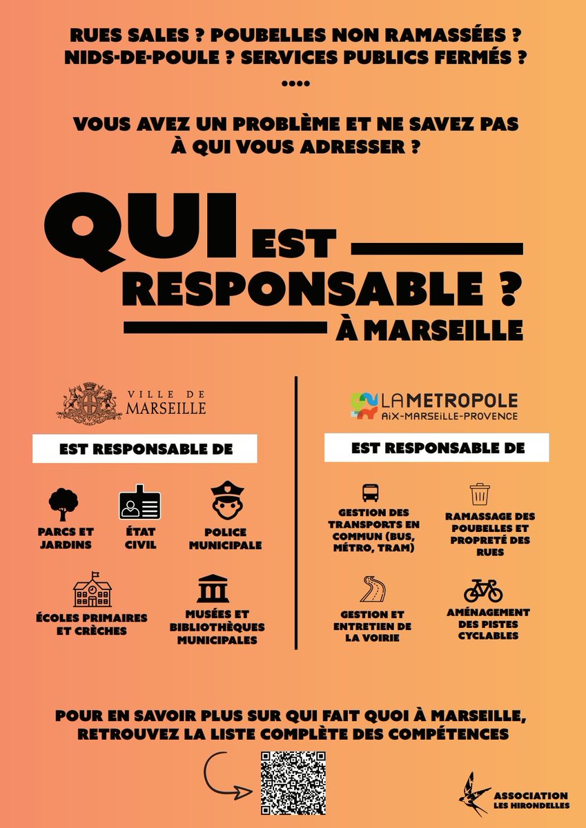 📣 Petit rappel de qui fait quoi à Marseille 👉 pratique pour connaître les responsabilités de chacun.
Faites tourner !
