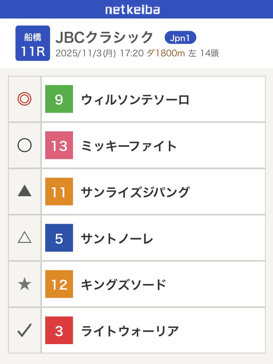 わっとう。 on X