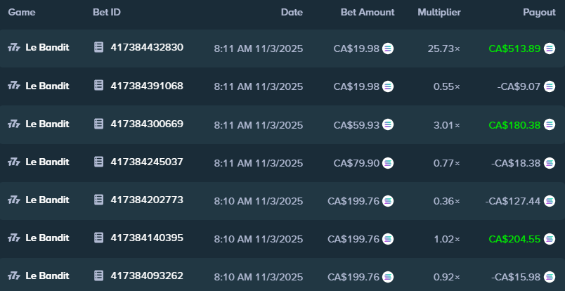 ConeticStake's tweet photo. Had $200 left on @Stake 

Took it over to LeBandit for some Rainbow Spins. Kinda wish I’d bet more than $20 on that one now!

What’s your biggest win? 🎰

#Stake #StakeBonus #Conetic https://t.co/6zqLC82ChE
