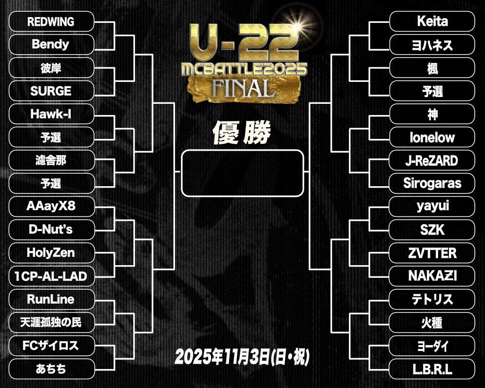 UMB、戦極、KOK UMB、戦極、KOK ULTIMATE MC BATTLE on X: