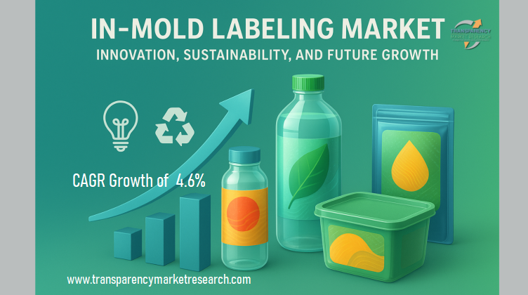TMR_Insights's tweet image. 🌍 #In_Mold #Labeling #Market | Outlook 2034

The market was valued at US$ 2.3 Bn in 2023 and is expected to reach US$ 3.8 Bn by 2034, growing at a 4.6% CAGR.

🔗transparencymarketresearch.com/in-mold-labeli…

#TransparencyMarketResearch #TMR #CAGR #GlobalMarket