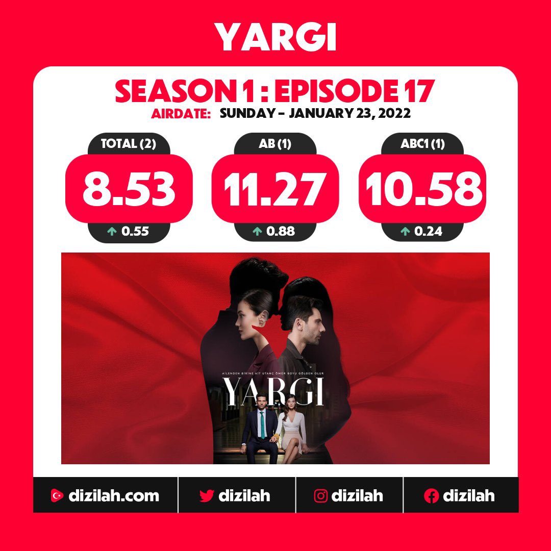 yargiiilcey's tweet photo. Özlendi ❤️ #Yargı https://t.co/80TpfUwmNG