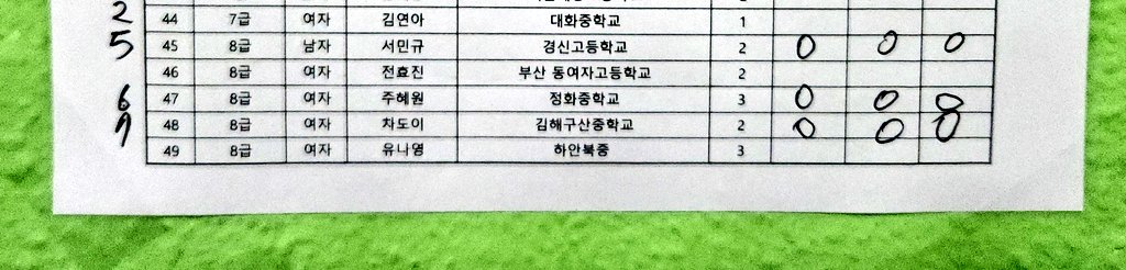 jewelskater's tweet image. 2025-11-03 2025년 제4차 피겨스케이팅 승급심사ㅣ

8급 필수요소 심사 합격자ㅣ
서민규,주혜원,차도이

8급 프리 최종 합격자ㅣ
서민규,주혜원,차도이

감축드립니다!