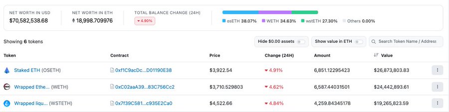 FailSafe tweet media