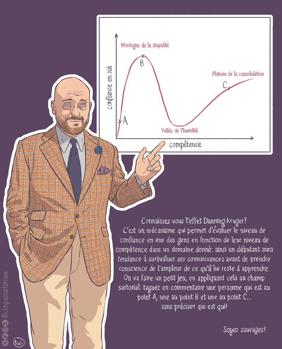 CSartoriaux's tweet image. #croquissartoriaux #menswear #gunclub #dapper #tweed #oddjacket #dunningkruger #sociology #competence #stupidite #humilite #competence #connaissance #confianceensoi #challenge #game