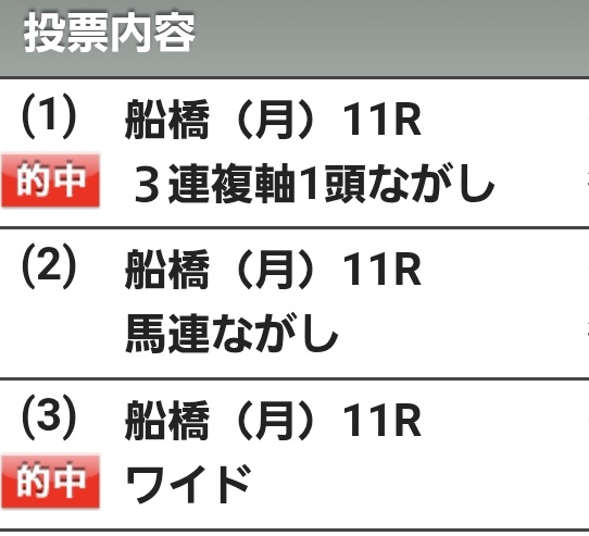 セナガワ on X セナガワ on X