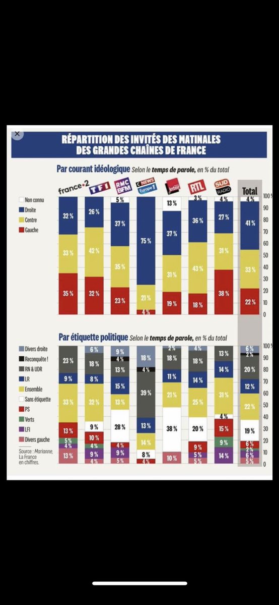fcharles 🇫🇷 🇺🇦 🇪🇺 tweet media