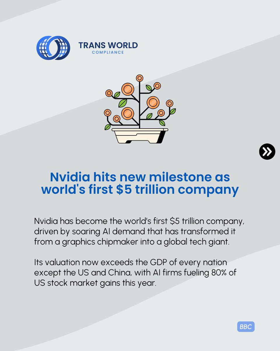 TransWorldComp's tweet image. #News | When regulators pull back, markets surge, but so do risks. Whether it&apos;s AI valuations, deregulation, or betting on politics, oversight and ethics remain critical guardrails.

Read more here: hubs.la/Q03RbByz0

#AI #Banking #Crypto #Markets #Compliance