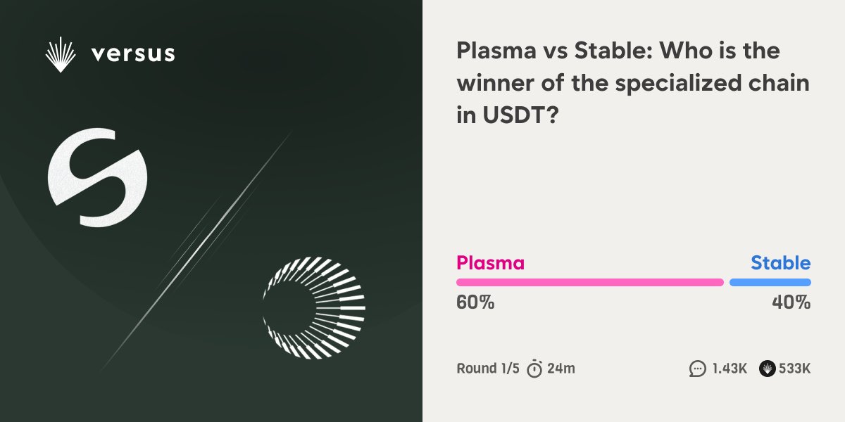 Plasma vs Stable

Two purpose-built USDT chains are fighting to become the main settlement layer for dollar flow—Plasma already live with billions in stablecoin liquidity, Stable about to launch its own USDT-native network.

Say it, shape it, own it.

On Versus you don’t just