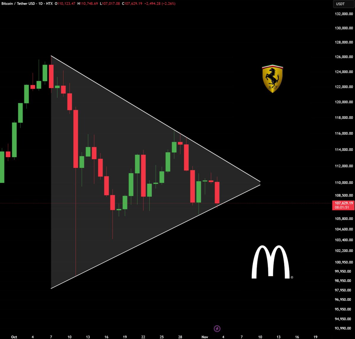 Max Crypto tweet media