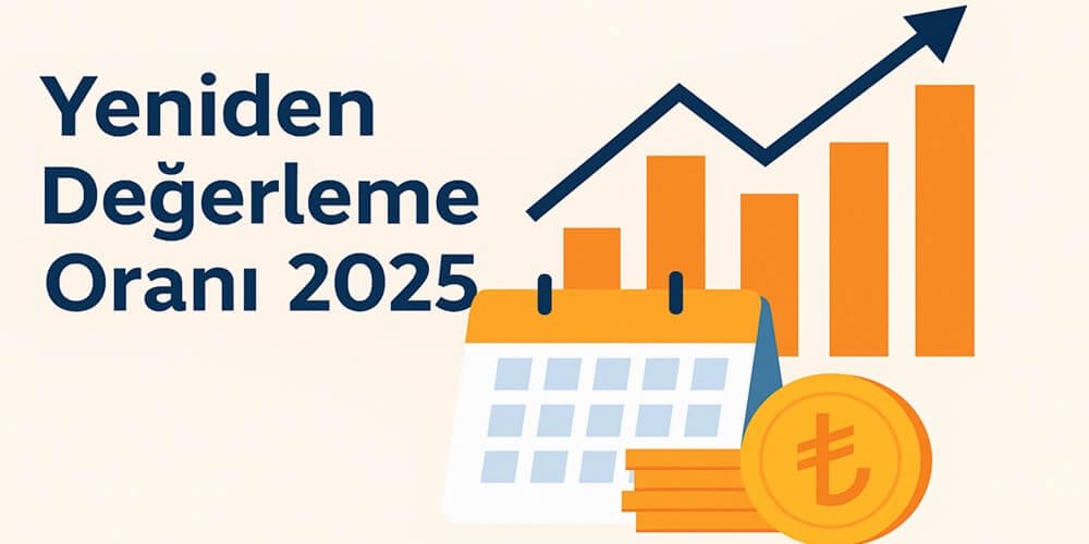 📢 Yeniden Değerleme Oranı %25,49 oldu!

2026 başından itibaren;

📈 Vergi, harç, ceza, amortisman sınırı,
📊 Değerleme ölçüleri, envanter ve mali tablolarla ilgili parasal limitler bu oranda artırılacak.

💡 Yasal Dayanak: 
Vergi Usul Kanunu’nun 298. maddesi.

Bu Oran, TÜİK’in