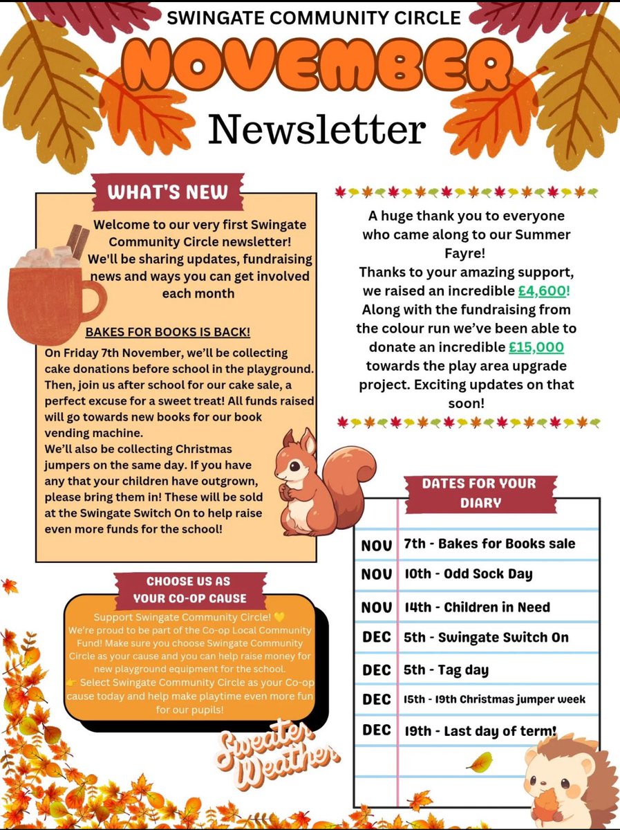 Swingate Community Circle tweet media