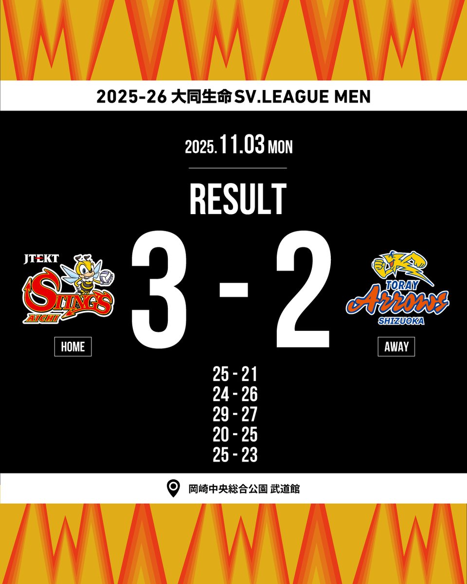 JTEKT-STINGS-AICHI on X