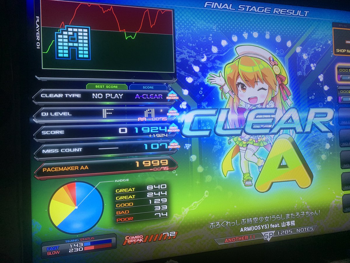 이건 이것저것...