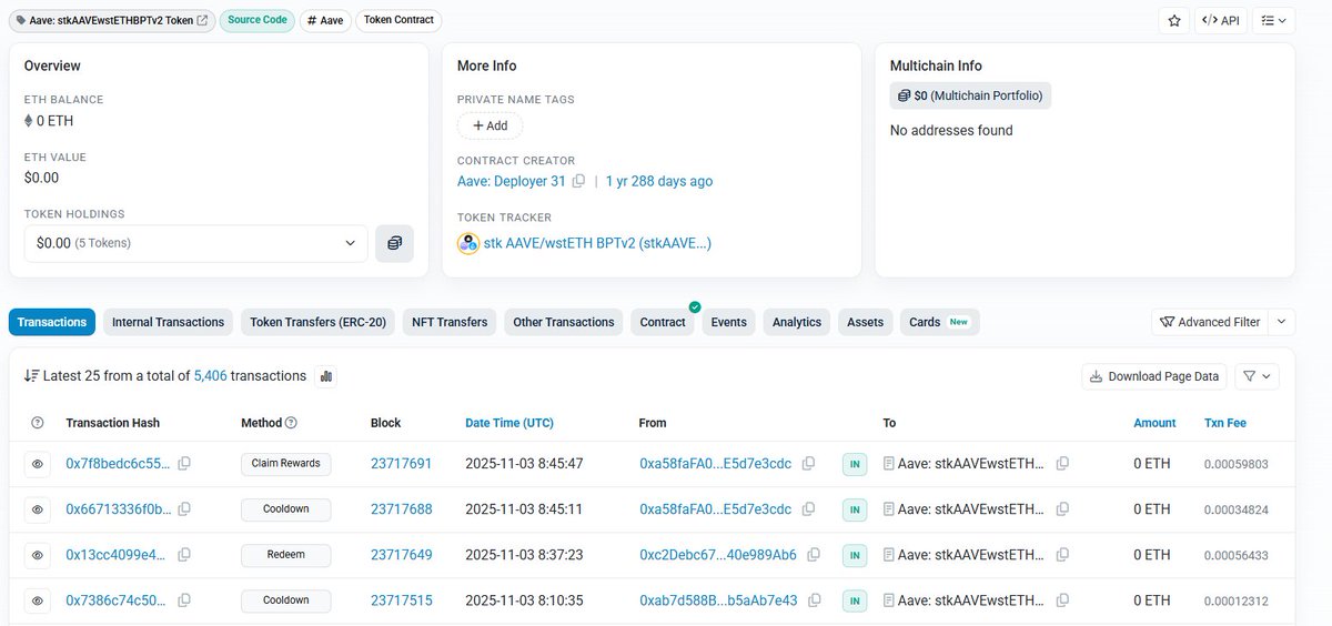 Users scrambling to take funds out of the Aave/ETH 80/20 Balancer vault, the problem is there's a 20day wait, Balancer v2 could be drained by then.

etherscan.io/address/0x9eDA…