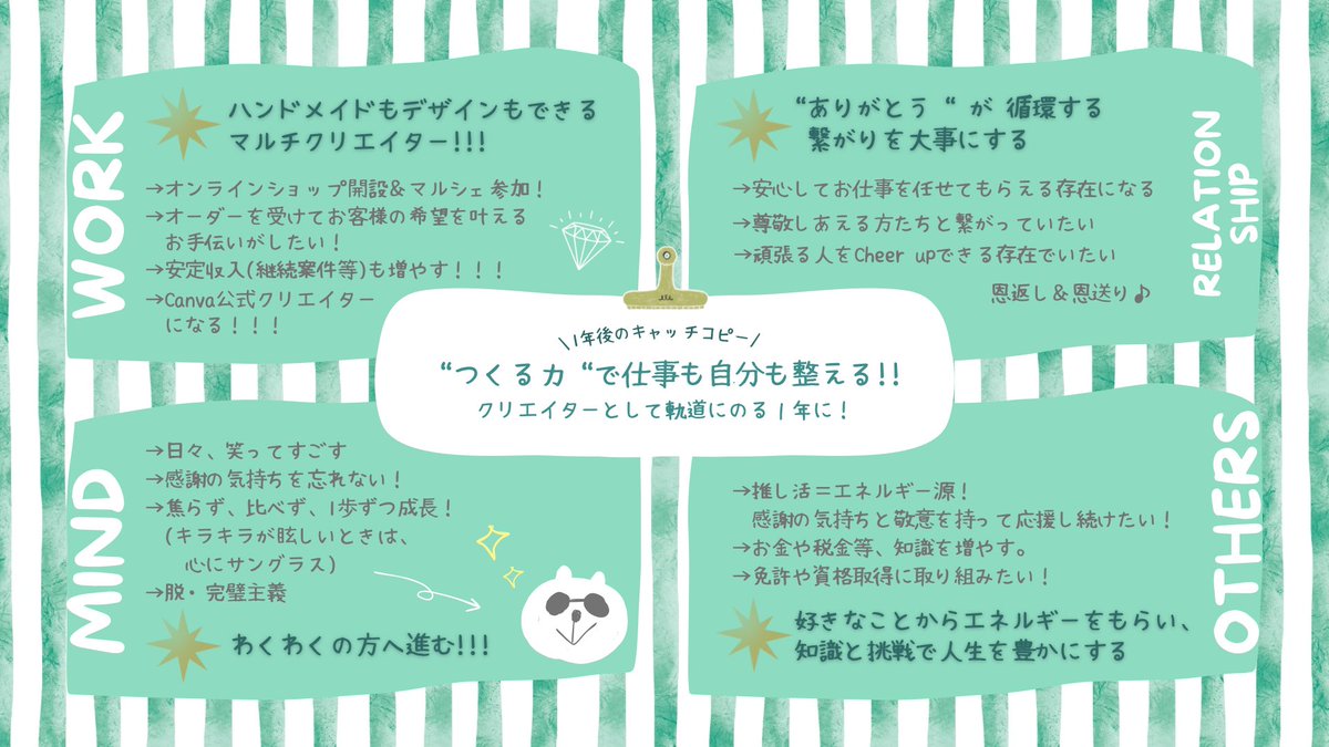 しずこ【プロフィールご一読お願いします】 よしこ(YoshikO◡̈