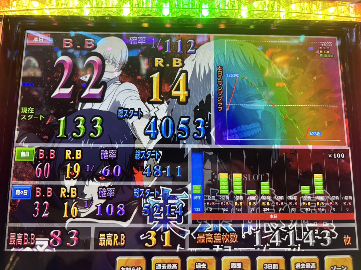 鈴木るる❤︎.*🌺🎪 on X