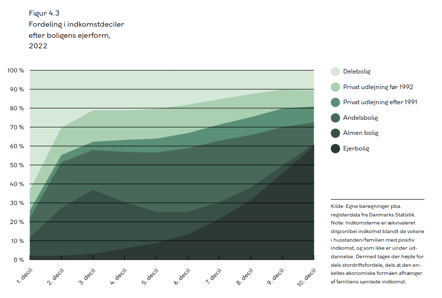 小一 🇩🇰🇪🇺🇦🇺 tweet media
