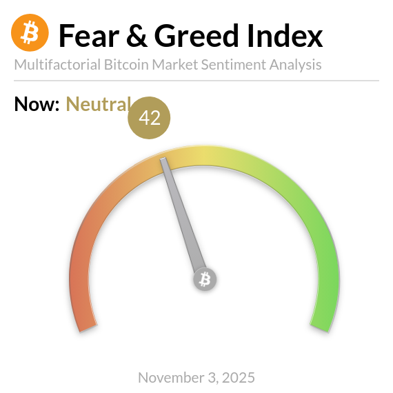 Bitcoin Fear and Greed Index is 42 — Neutral
Current price: $107,484