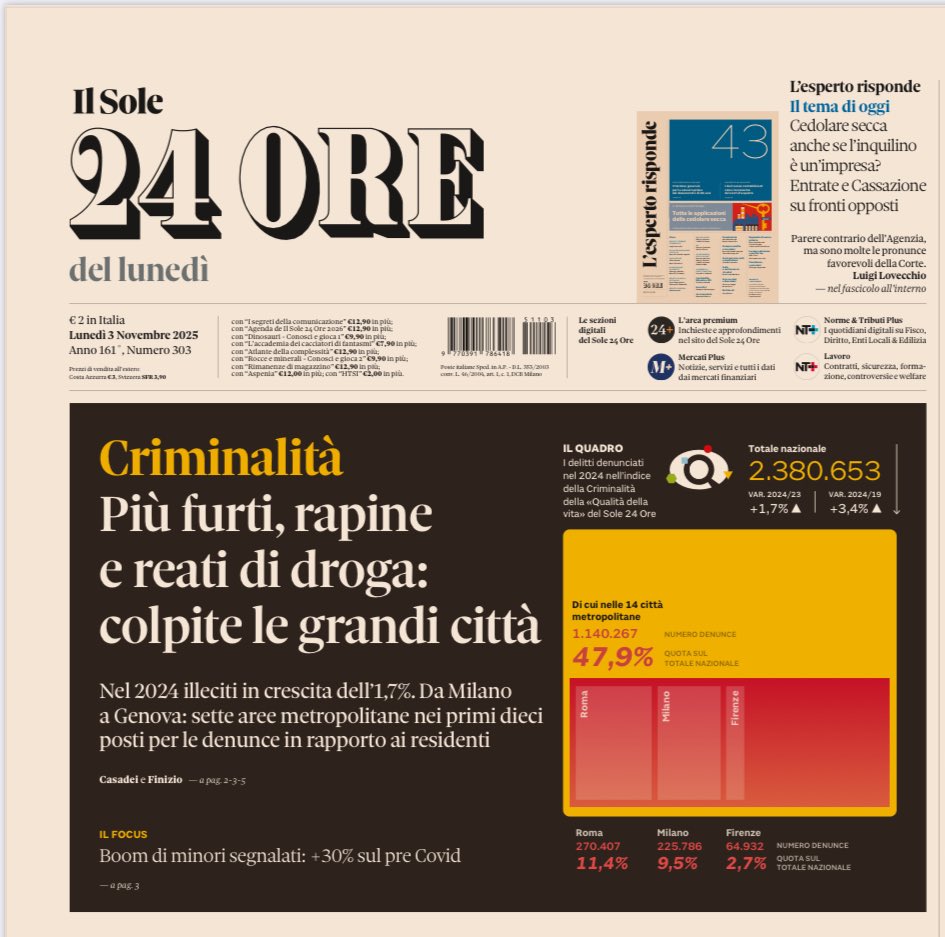 Francesca Totolo tweet media