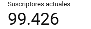 Me va a dar algo.