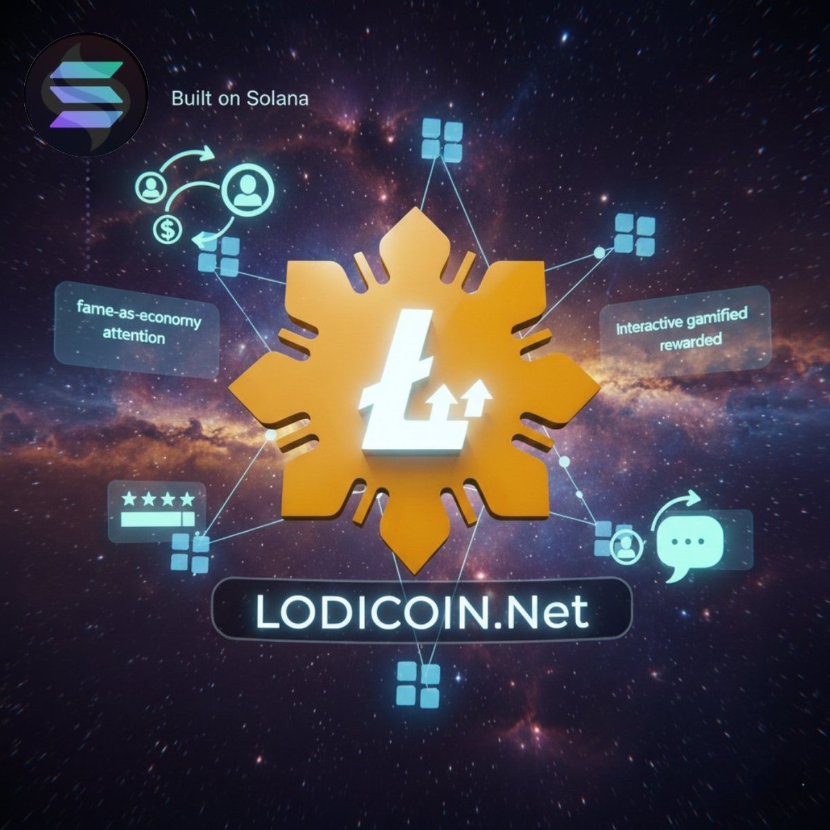 Built on Solana, Lodicoin transforms the social dynamic of Web3 into an interactive, gamified ecosystem where leaders and followers earn together. The project introduces a new model of influence, “fame-as-economy” - where attention, loyalty, and reputation are tokenized and