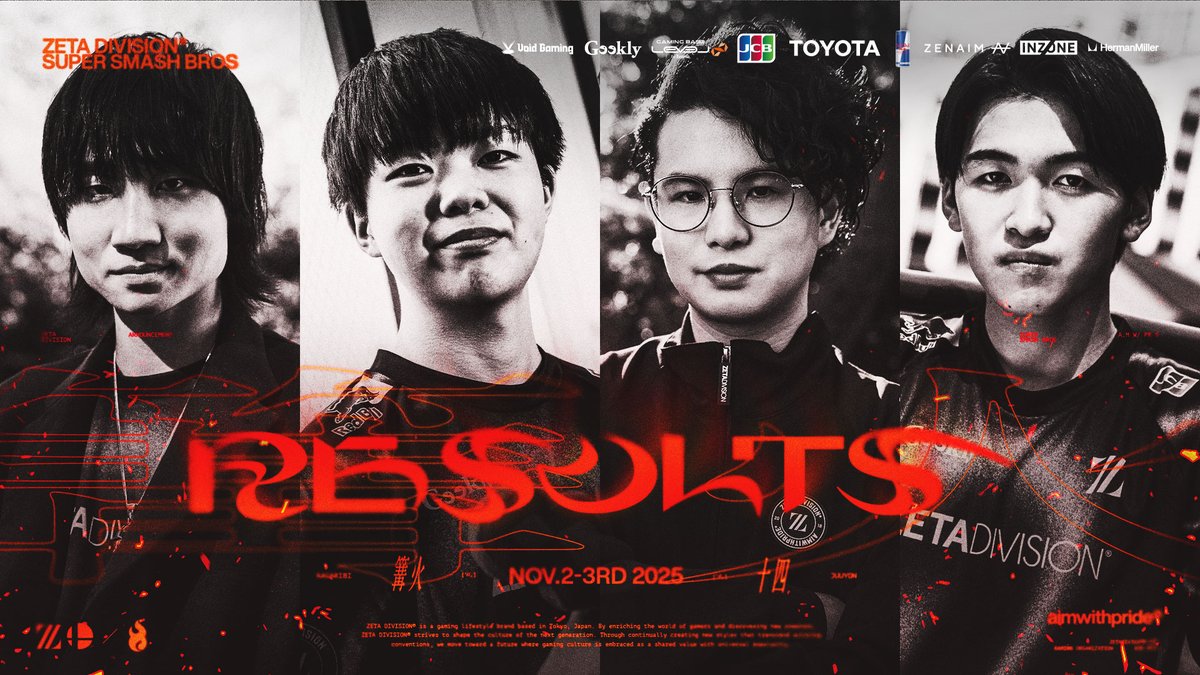 あcola - 4th
Tea - 5th
Gackt -  13th
らる - 25th

We rise again from these ashes🐦‍🔥
今はただ静かに火を熾すとき😌❤️‍🔥

#ZETAWIN #SmashBrosUltimate #篝火スマブラ