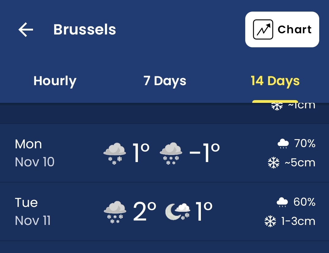 WxOntario tweet media