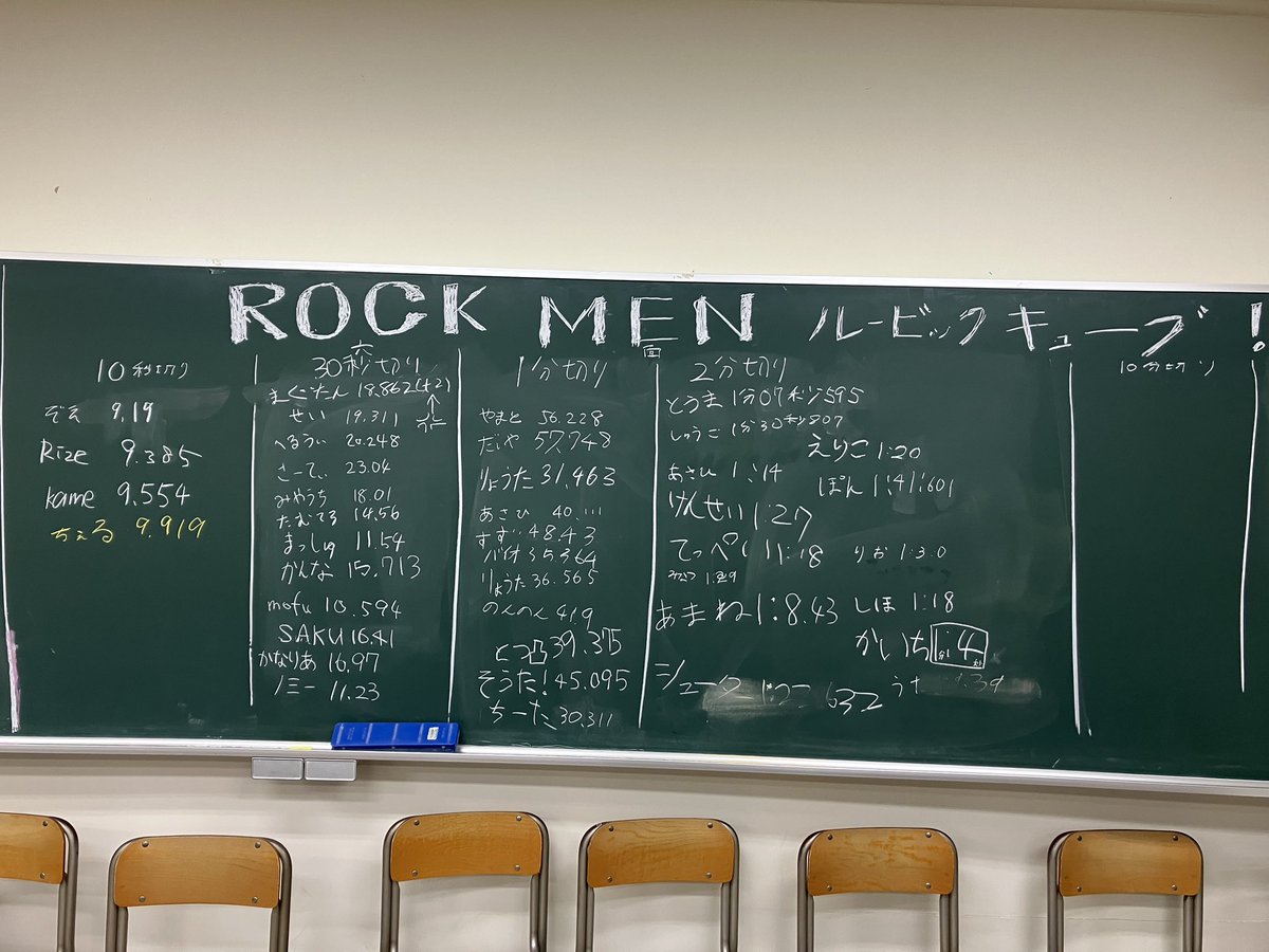 3日間に渡るまちかね祭が終了しました！

今日は、先日行われたKansai Mega Day 2025に参加したキューバーが遊びに来てくれたので、より本当のスピードキューブを体験いただけたのでないかと思います！
通常活動の方も是非よろしくお願いします🙏