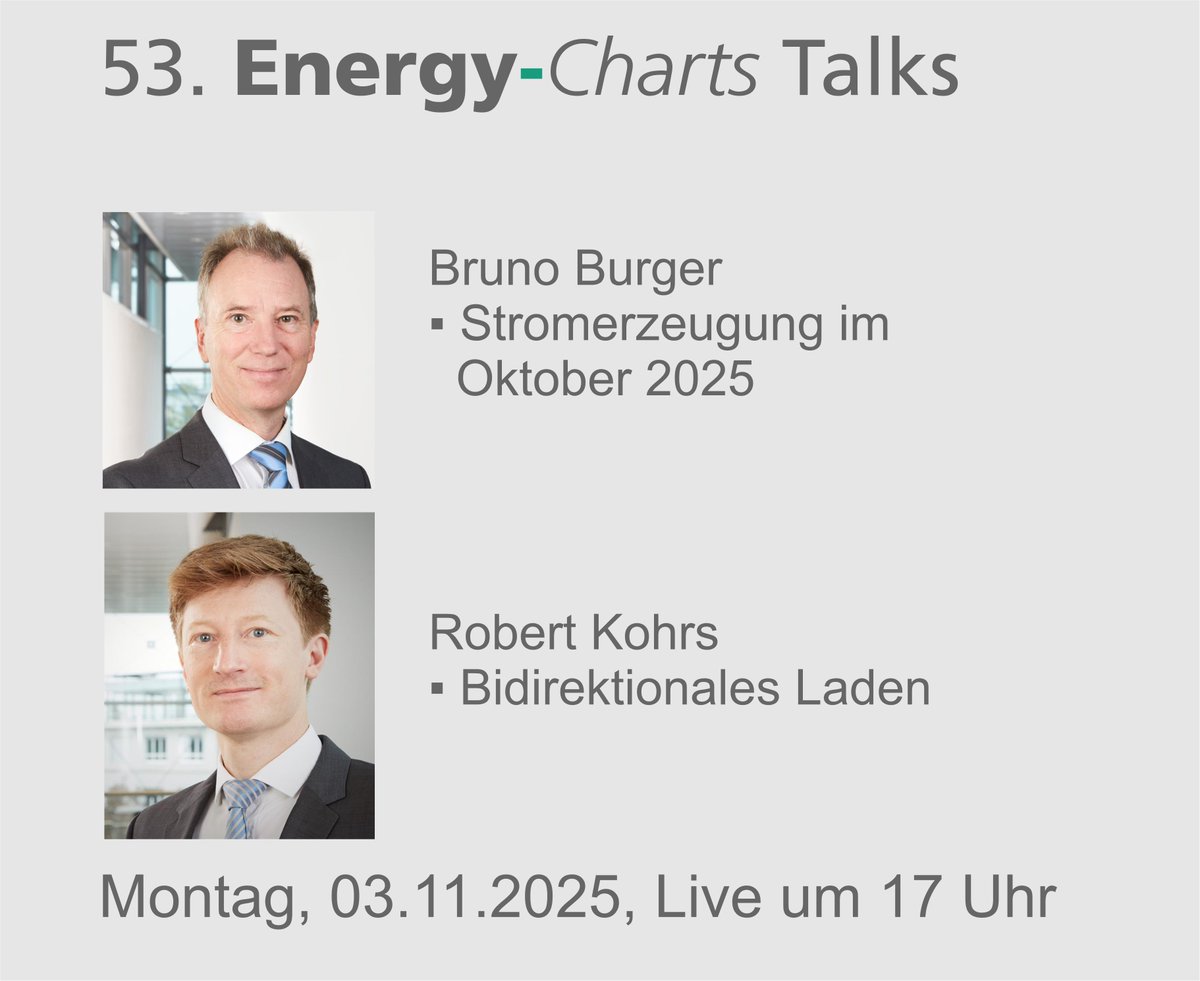 Heute Abend um 17 Uhr: Energy-Charts Talks
s.fhg.de/energy-charts-…
Wir freuen uns auf Ihre Teilnahme!