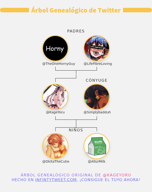 KageYoru's tweet photo. 👨‍👩‍👧‍👦 Mi Familia de Twitter:
👫 Padres: @TheOneHornyGuy @LifeFibreLoving
👰 Cónyuge: @Simplybadduh
👶 Niños: @OkitaTheCutie @AllurMilk

➡️ https://t.co/cwlnEiAZT2 https://t.co/siV33AT0P0