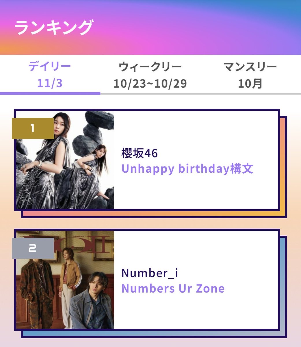 non様　画像右３つ黒を３つ紫⭕️3月4ちゃく(7使用 murasaki on X
