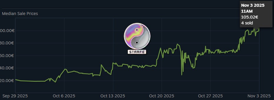 Ra 🇧🇪 BUYING SKINS 24/7 tweet media