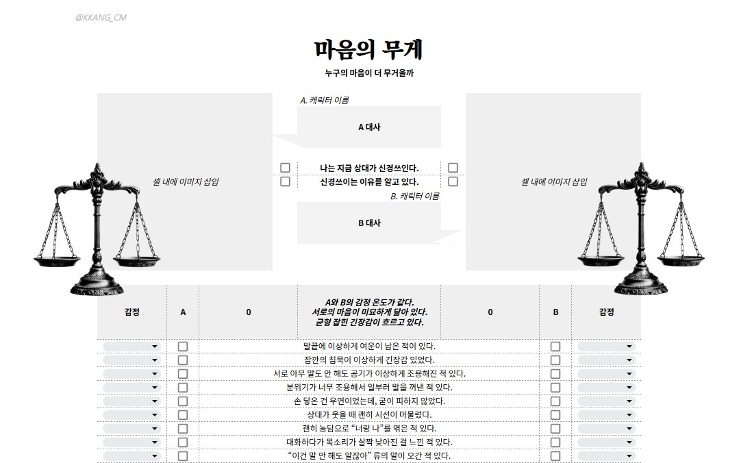 KKANG_CM's tweet image. ⚖️마음의 무게 체크리스트
사귀는 사이보다는 친구 이상 연인 이하 관계에 어울리는 시트입니다! 

링크: kkang-cm.tistory.com/24

#배포 #체크리스트