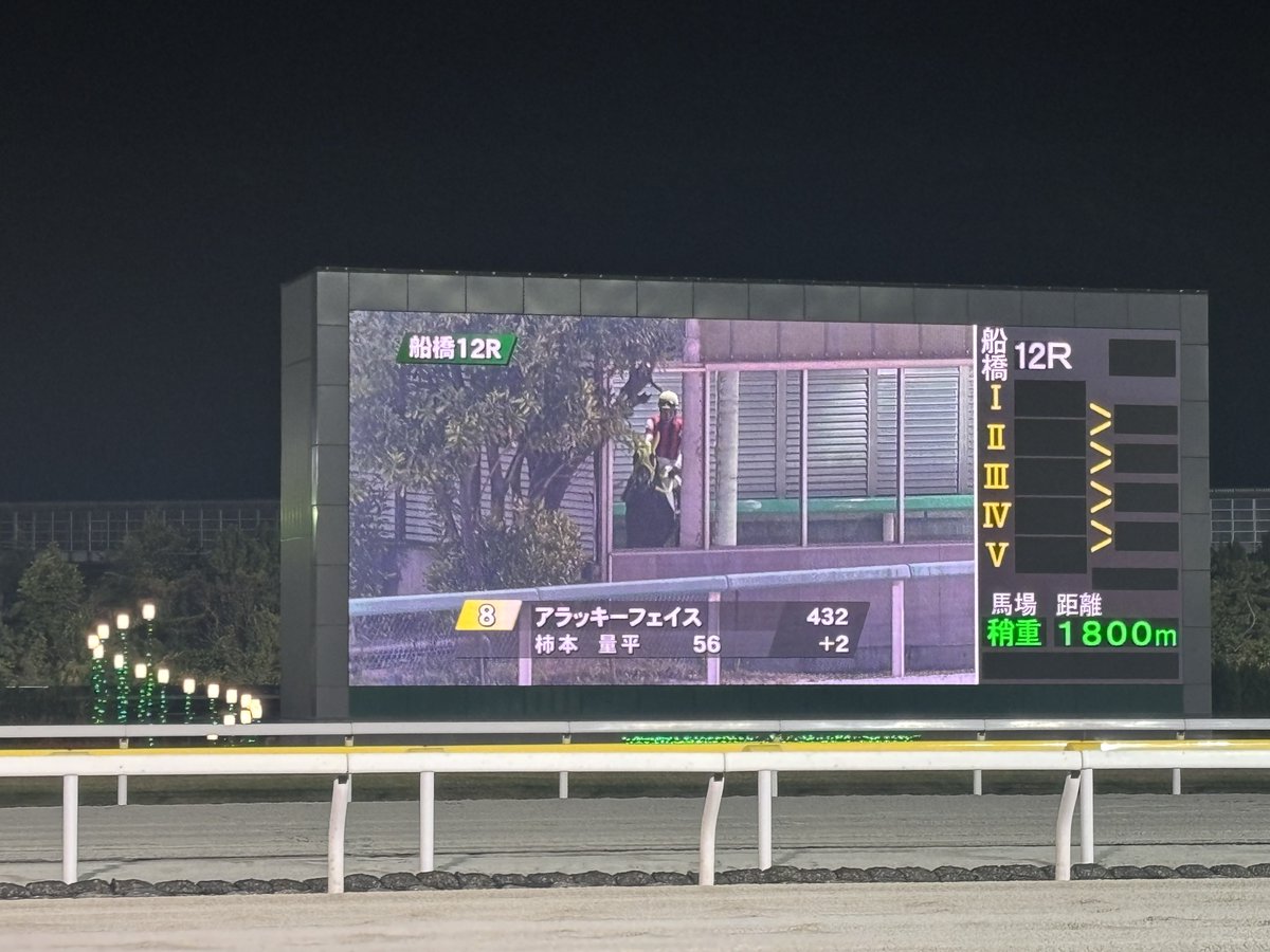 クガニ≧(｀е´)≦ (@87kugani) / Posts / X