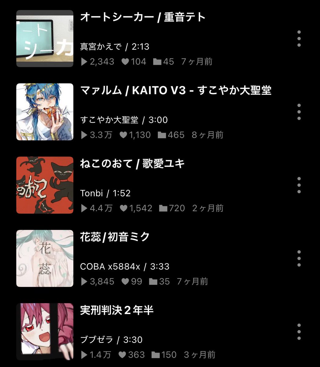 ♪♪ ★プロフ必読★ あー on X