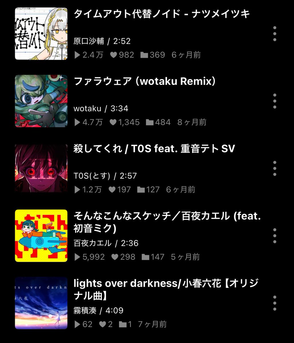 ♪♪ ★プロフ必読★ プロフ必読 M♡プロフ必読 専用 M＊プロフィール必読さま専用 ZX