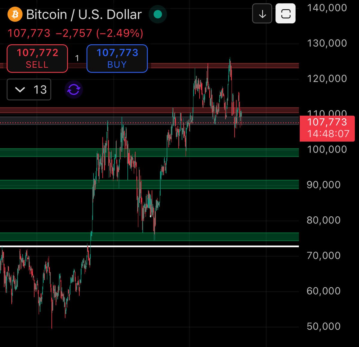 James Wynn tweet media