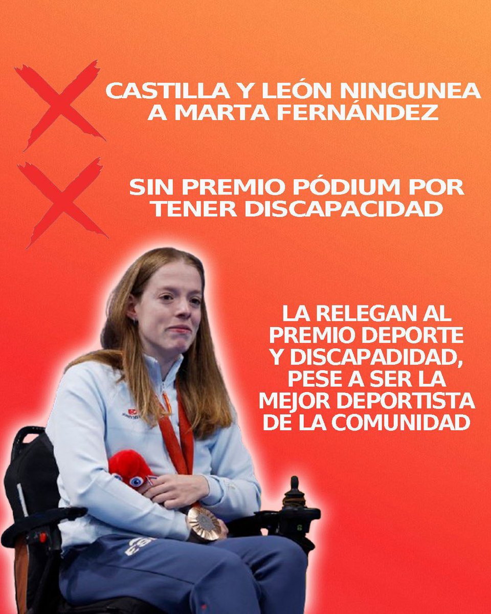 ❌ Castilla y León ningunea a la abanderada paralímpica de España

❌ Los Premios Pódium, que premian a los mejores deportistas, obvian por segunda vez a Marta Fernández, triple medallista en París, por tener discapacidad

deporteadaptadocyl.org/2025/10/los-pr…

#cyl #teamEsp #paralimpicos