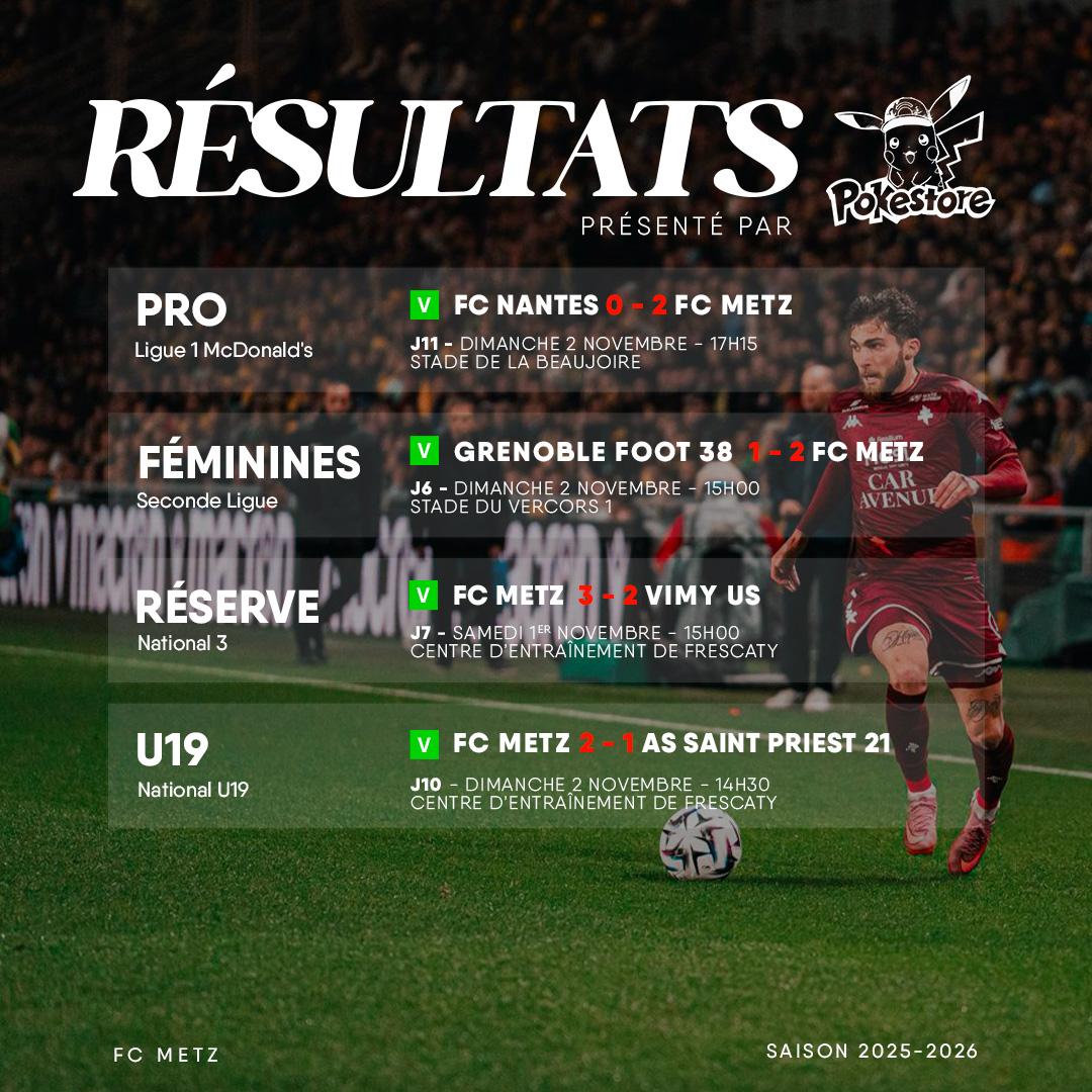 FCMetz's tweet image. Joyeux lundi à tous 😍😍

Les résultats de 𝗰𝗲 𝘄𝗲𝗲𝗸-𝗲𝗻𝗱 𝗣𝗔𝗥-𝗙𝗔𝗜𝗧 vous sont présentés par #Pokestore ⤵️