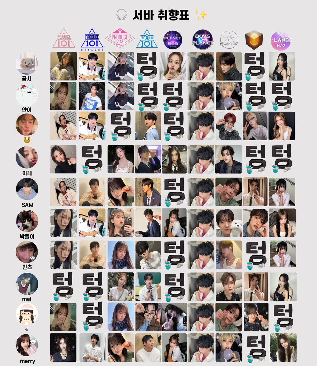 🎧 웅덩이들과 서바이벌 취향표를 해 보았다 ✨
  ⤷ 부제: 우리는 어떻게 하나가 되었나