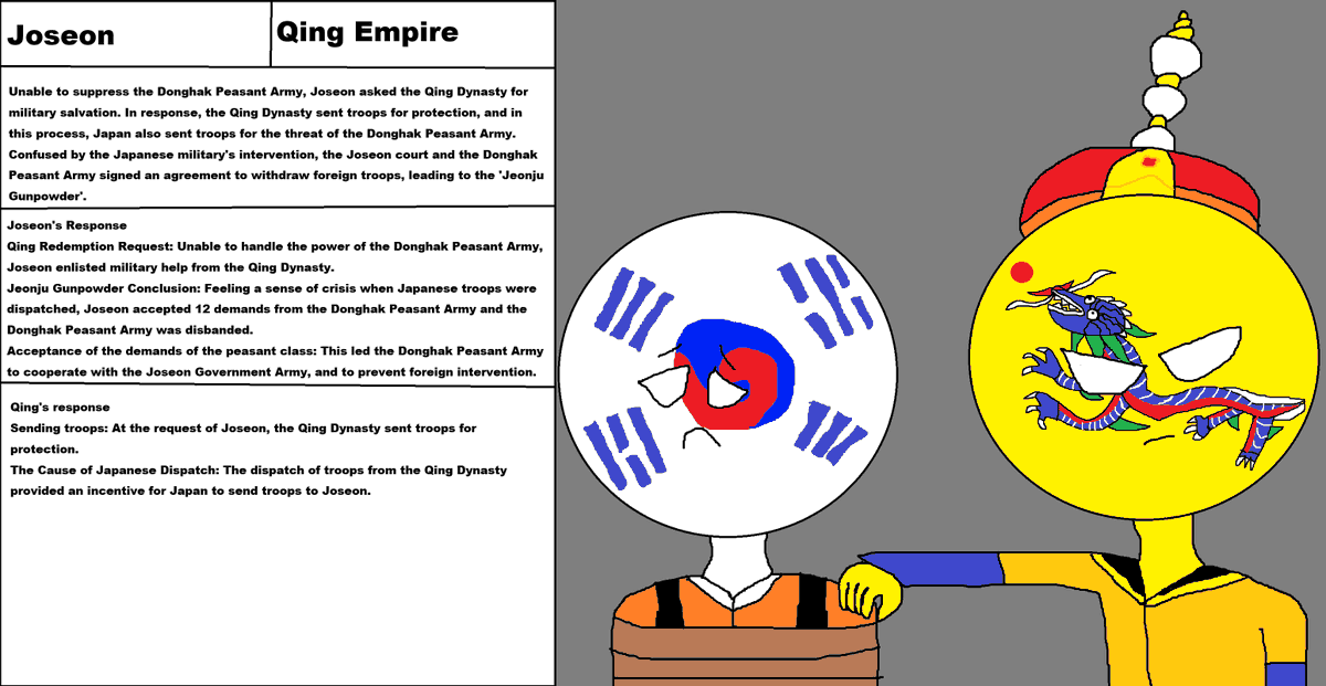TydsKbB8XQdWiuE's tweet photo. I tried to paint about the Donghak Peasant Movement (Donghak Peasant Revolution). (For your information: This is by no means intended to criticize or hate the state.) #Countryhumans #Countryballs #countryhumansJapanempire #CountryhumansQing #CountryhumansJoseon https://t.co/6NnVBp2SFG