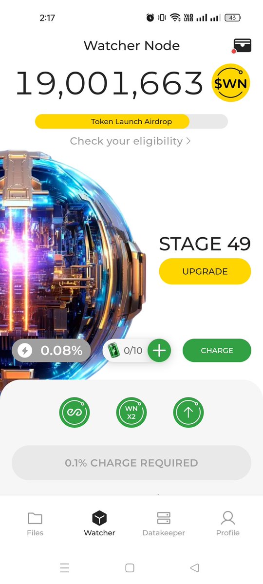 Ayyanmalik37's tweet image. #Dnet