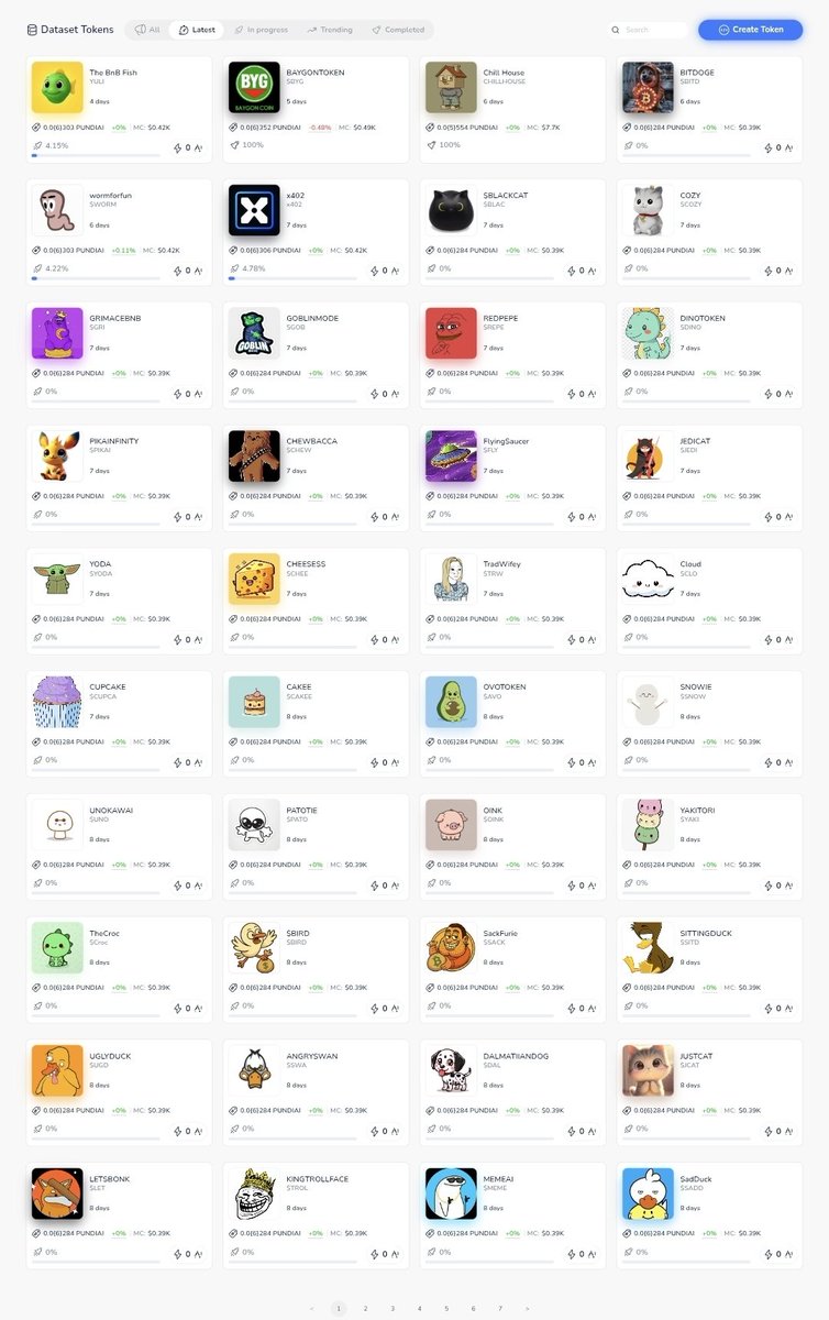 PundiAI's tweet image. More than 250 Dataset Tokens were created on Pundi AI Data Pump.

What are you data pumping right now?

🤖 data.pundi.ai/pump/
