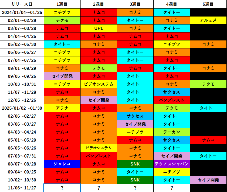 mappi様打ち合わせページ Mappi (@mappi_pymd) / Posts / X